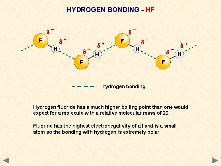 HYDROGEN BONDING - HF d¯ d¯ d+ F H d d¯ H + d+