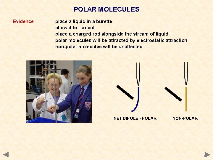 POLAR MOLECULES Evidence place a liquid in a burette allow it to run out