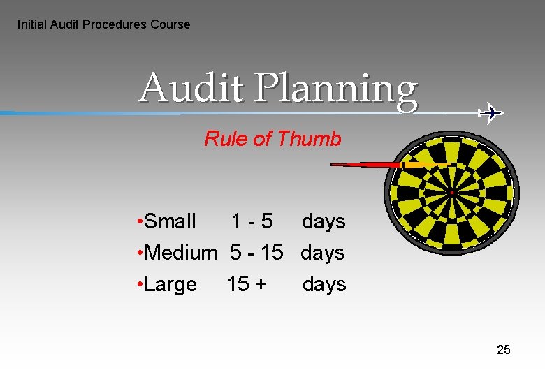 Initial Audit Procedures Course Audit Planning Rule of Thumb • Small 1 - 5