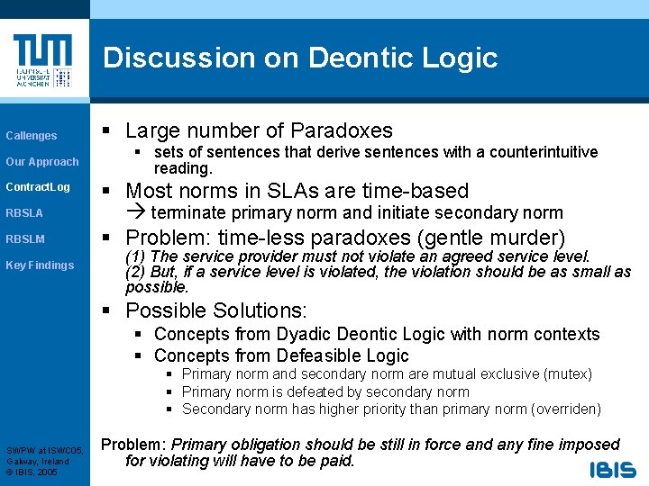 Discussion on Deontic Logic Callenges Our Approach Contract. Log RBSLA RBSLM Key Findings §