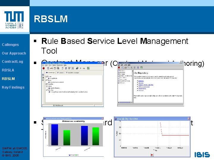 RBSLM Callenges Our Approach Contract. Log § Rule Based Service Level Management Tool §