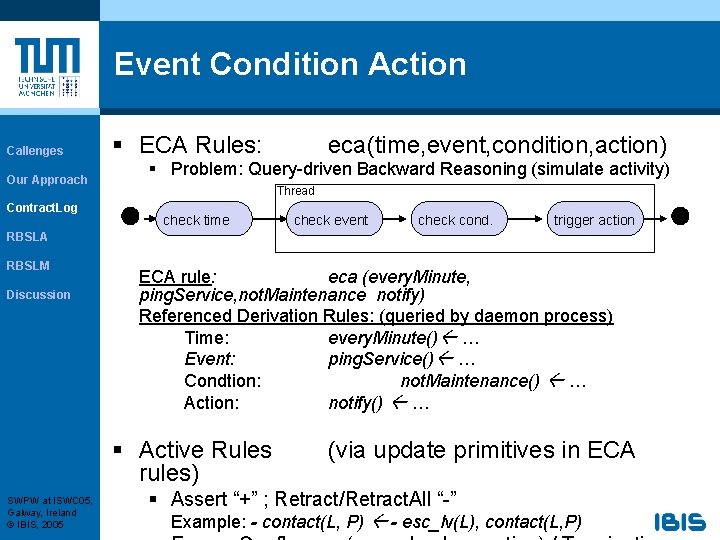 Event Condition Action Callenges Our Approach Contract. Log § ECA Rules: eca(time, event, condition,