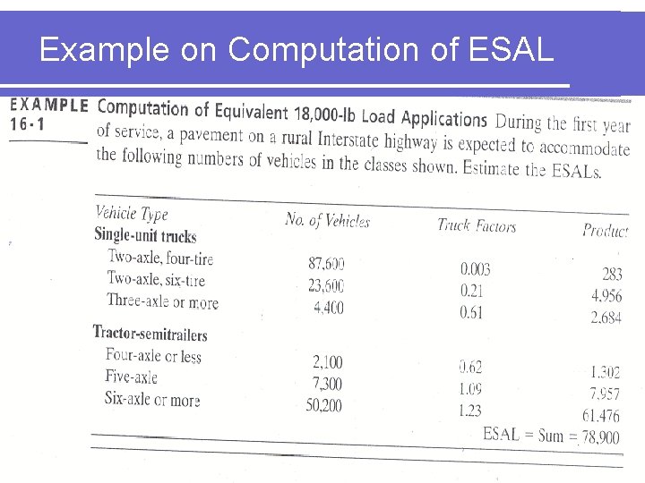 Example on Computation of ESAL 