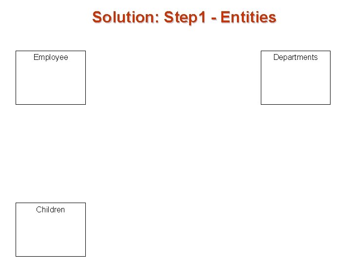 Solution: Step 1 - Entities Employee Children Departments Solution: Step 1 - Entities Employee Children Departments