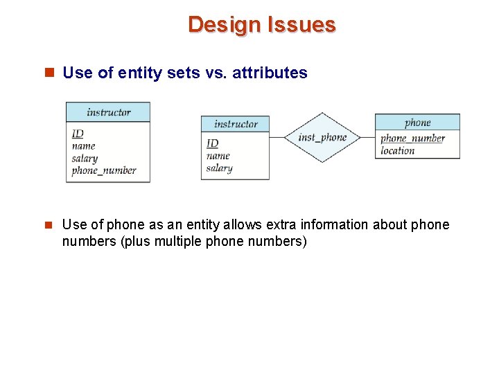 Design Issues n Use of entity sets vs. attributes n Use of phone as Design Issues n Use of entity sets vs. attributes n Use of phone as