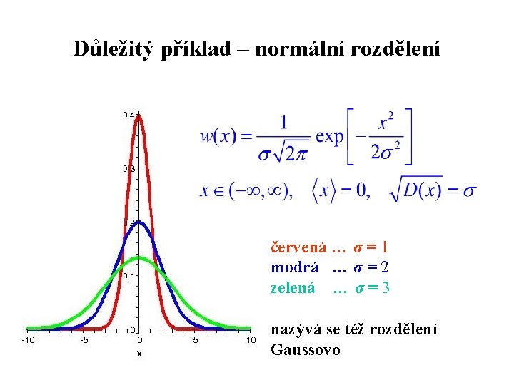 Důležitý příklad – normální rozdělení červená … σ = 1 modrá … σ =