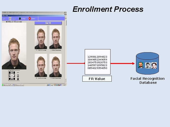 Enrollment Process 1290812094823 3049852349059 2834753928753 1485972095823 0854029354050 FR GIF, Value JPG, etc. Facial Recognition