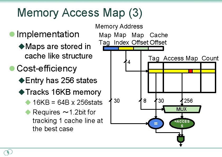 Memory Access Map (3) l Implementation u. Maps are stored in Memory Address Map