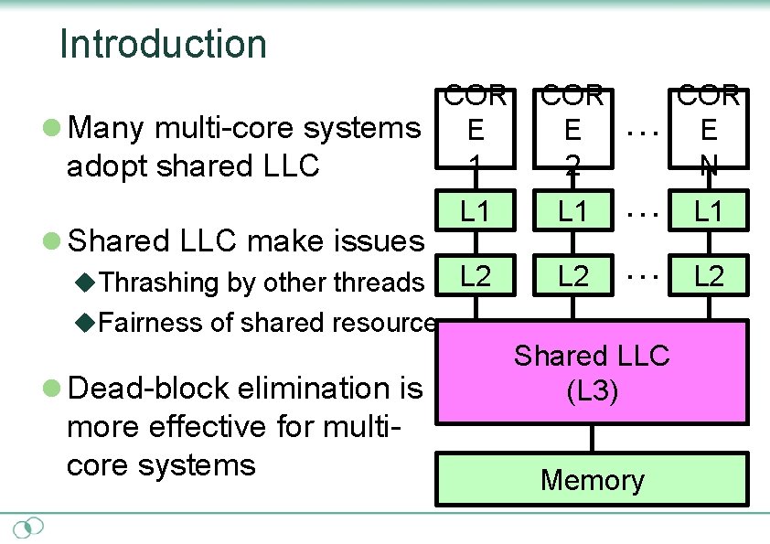 Introduction COR l Many multi-core systems E 1 adopt shared LLC l Shared LLC