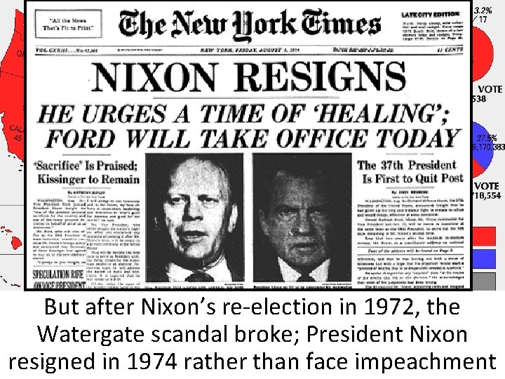 The Presidency of Richard Nixon ■ Nixon was a popular president by the end