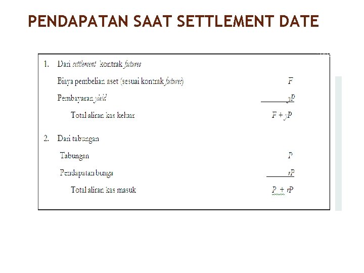 PENDAPATAN SAAT SETTLEMENT DATE 24/40 