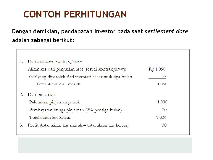 CONTOH PERHITUNGAN Dengan demikian, pendapatan investor pada saat settlement date 28/40 adalah sebagai berikut: