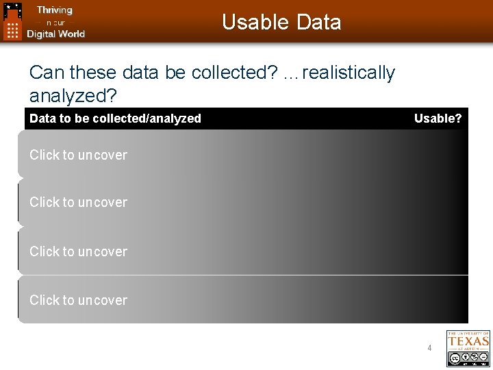 Usable Data Can these data be collected? …realistically analyzed? Data to be collected/analyzed Usable?