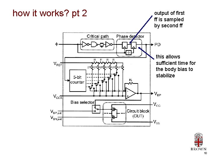 how it works? pt 2 output of first ff is sampled by second ff