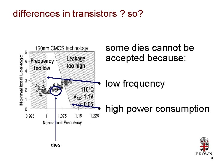 differences in transistors ? some dies cannot be accepted because: • low frequency •