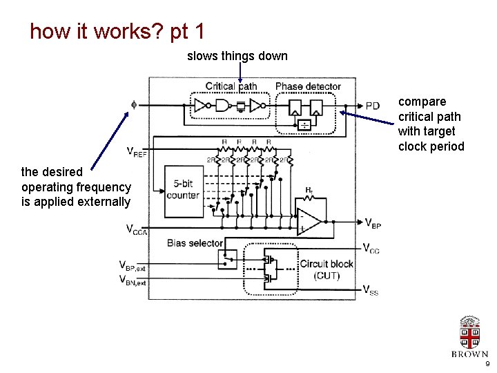how it works? pt 1 slows things down compare critical path with target clock