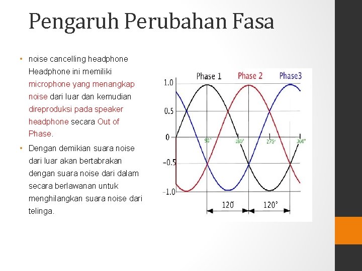 Pengaruh Perubahan Fasa • noise cancelling headphone Headphone ini memiliki microphone yang menangkap noise