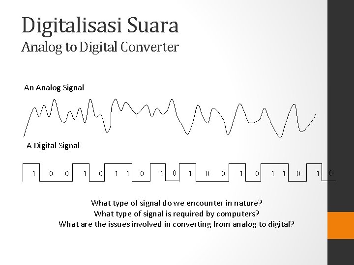 Digitalisasi Suara Analog to Digital Converter An Analog Signal A Digital Signal 1 0