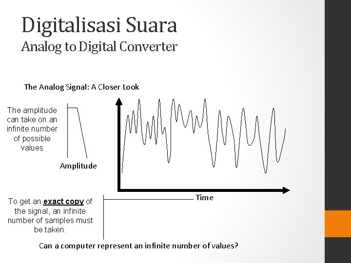 Digitalisasi Suara Analog to Digital Converter The Analog Signal: A Closer Look The amplitude