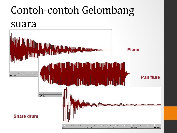 Contoh-contoh Gelombang suara Piano Pan flute Snare drum 