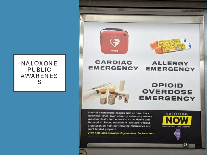 NALOXONE P UBLIC AWARENES S 75 