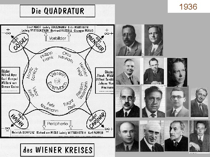 1936 