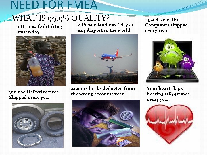NEED FOR FMEA �WHAT IS 99. 9% QUALITY? 1 Hr unsafe drinking water/day 300,