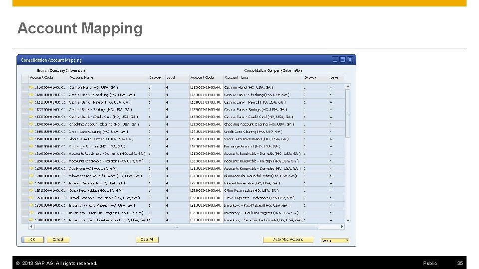 Account Mapping © 2013 SAP AG. All rights reserved. Public 35 