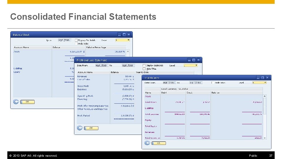 Consolidated Financial Statements © 2013 SAP AG. All rights reserved. Public 37 
