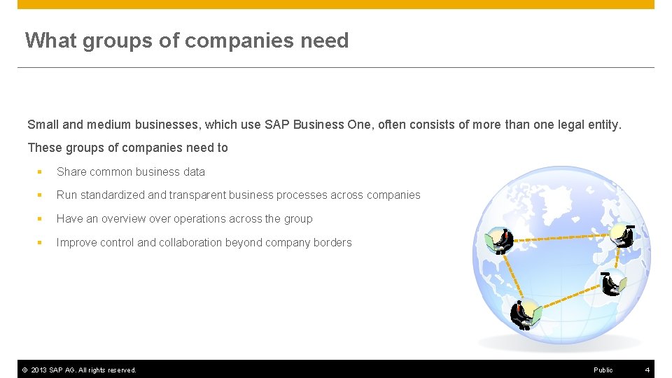 What groups of companies need Small and medium businesses, which use SAP Business One,