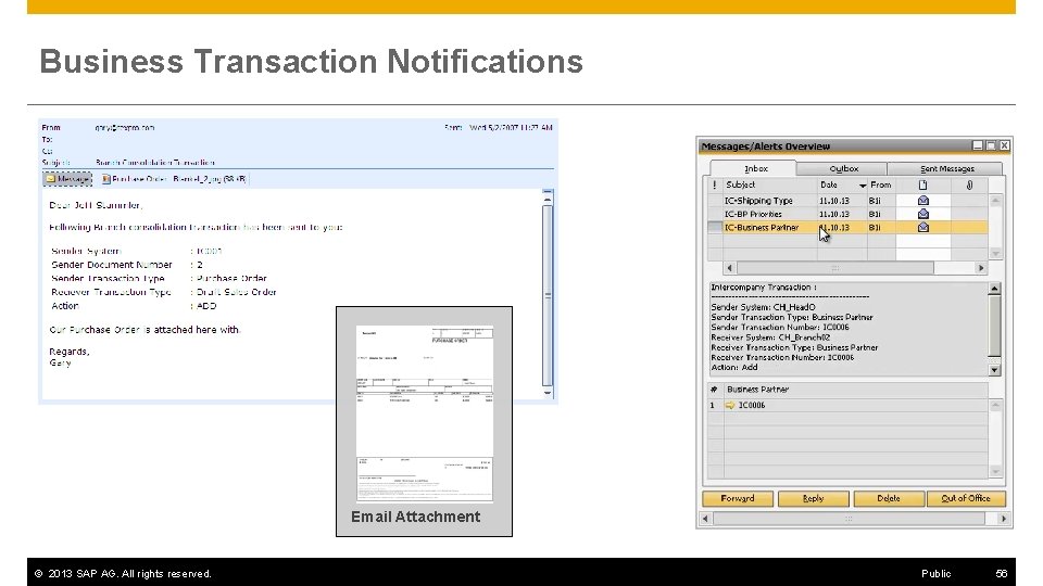 Business Transaction Notifications Email Attachment © 2013 SAP AG. All rights reserved. Public 56