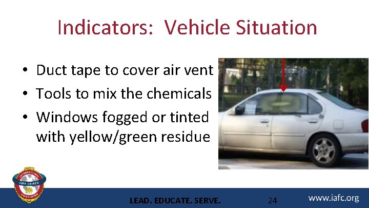 Indicators: Vehicle Situation • Duct tape to cover air vent • Tools to mix