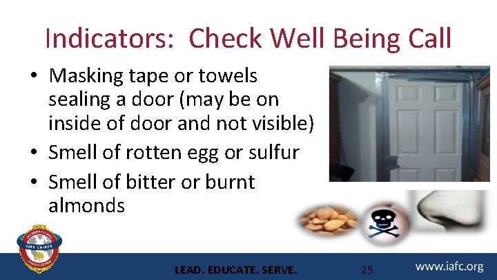 Indicators: Check Well Being Call • Masking tape or towels sealing a door (may