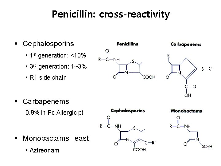 Penicillin: cross-reactivity § Cephalosporins • 1 st generation: <10% • 3 rd generation: 1~3%