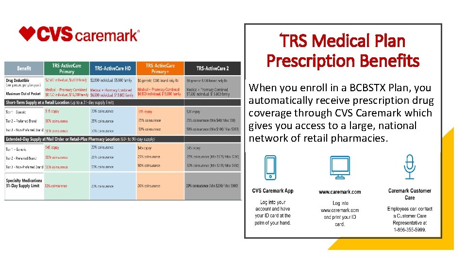 TRS Medical Plan Prescription Benefits When you enroll in a BCBSTX Plan, you automatically