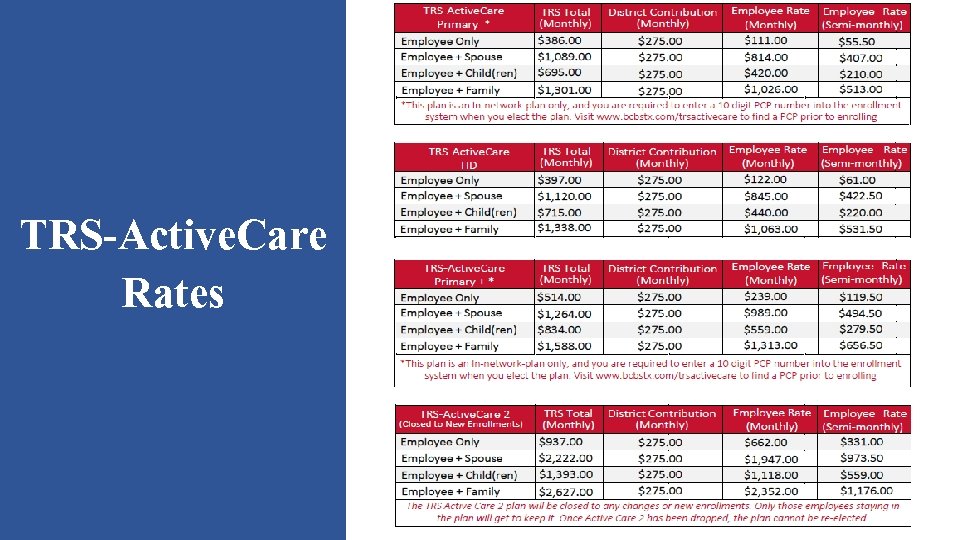 TRS-Active. Care Rates 