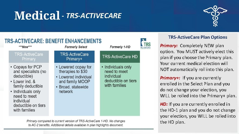 TRS-ACTIVECARE - TRS-ACTIVECARE TRS-Active. Care Plan Options Primary: Completely NEW plan option. You MUST