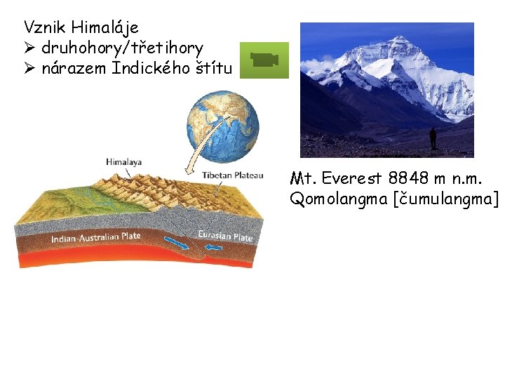 Vznik Himaláje Ø druhohory/třetihory Ø nárazem Indického štítu Mt. Everest 8848 m n. m.