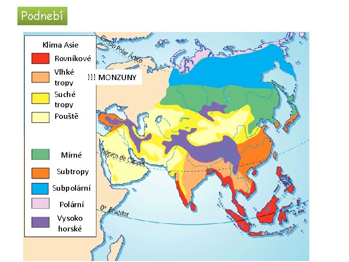 Podnebí Klima Asie Rovníkové Vlhké !!! MONZUNY tropy Suché tropy Pouště Mírné Rovníkové Subtropy