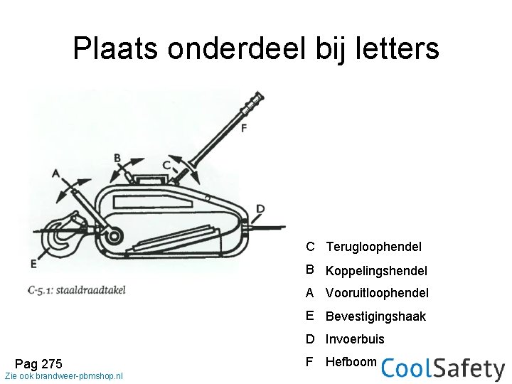 Plaats onderdeel bij letters C Terugloophendel B Koppelingshendel A Vooruitloophendel E Bevestigingshaak D Invoerbuis