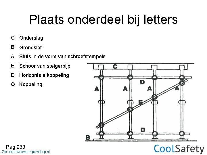 Plaats onderdeel bij letters C Onderslag B Grondslof A Stuts in de vorm van