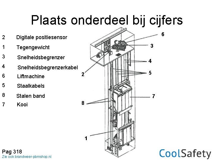 Plaats onderdeel bij cijfers 2 Digitale positiesensor 1 Tegengewicht 3 Snelheidsbegrenzer 4 Snelheidsbegrenzerkabel 6