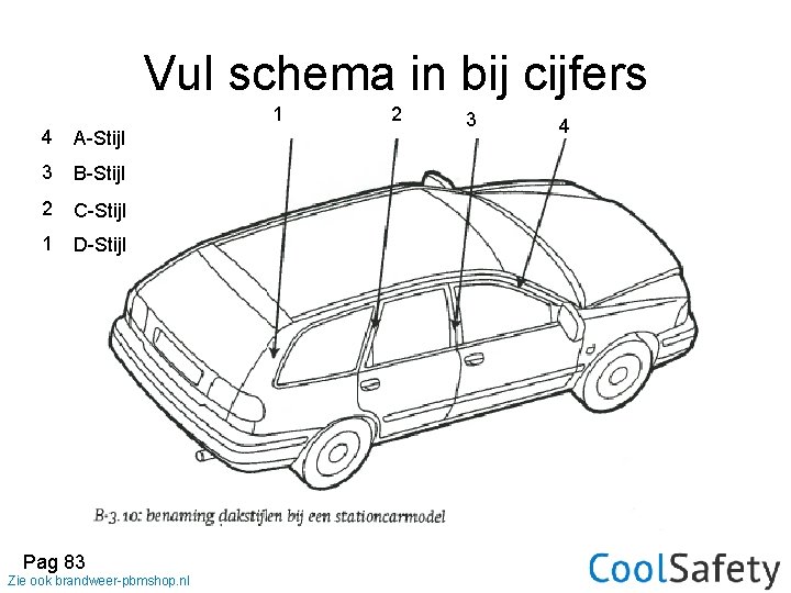 Vul schema in bij cijfers 1 4 A-Stijl 3 B-Stijl 2 C-Stijl 1 D-Stijl