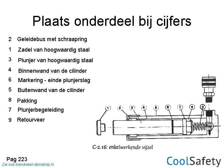 Plaats onderdeel bij cijfers 2 Geleidebus met schraapring 1 Zadel van hoogwaardig staal 3