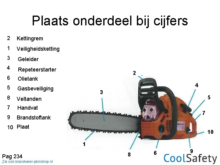 Plaats onderdeel bij cijfers 2 Kettingrem 1 Veiligheidsketting 3 Geleider 4 Repeteerstarter 6 Olietank