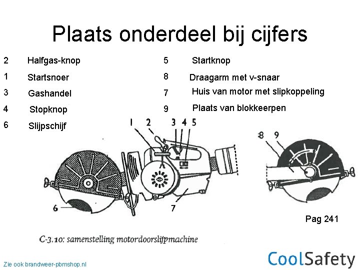 Plaats onderdeel bij cijfers 2 Halfgas-knop 5 1 Startsnoer 8 3 Gashandel 7 Huis