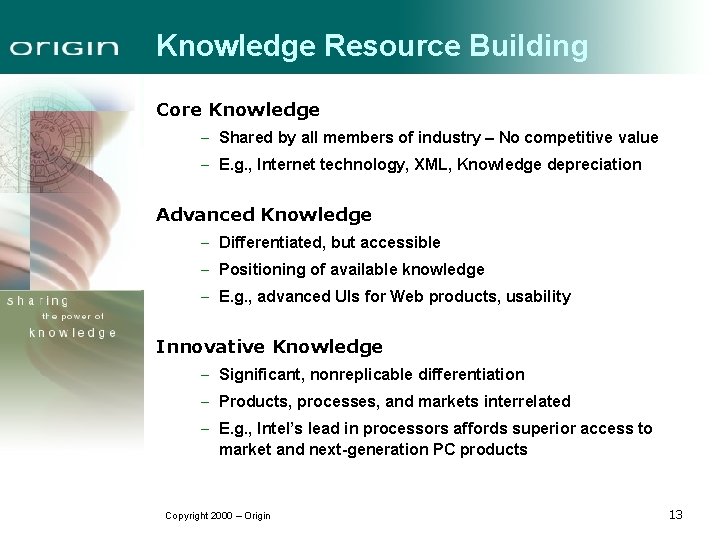 Knowledge Resource Building Core Knowledge - Shared by all members of industry – No