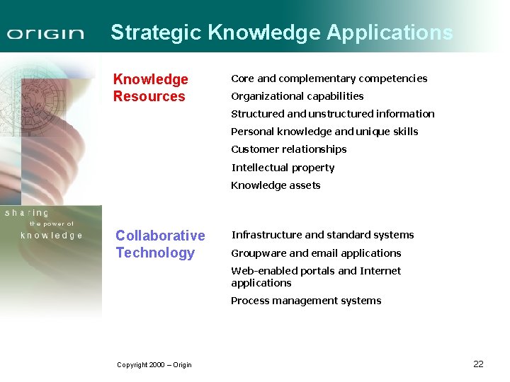 Strategic Knowledge Applications Knowledge Resources Core and complementary competencies Organizational capabilities Structured and unstructured