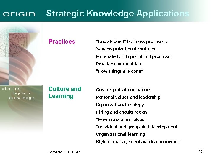 Strategic Knowledge Applications Practices “Knowledged” business processes New organizational routines Embedded and specialized processes