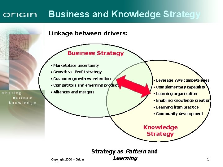 Business and Knowledge Strategy Linkage between drivers: Business Strategy • Marketplace uncertainty • Growth